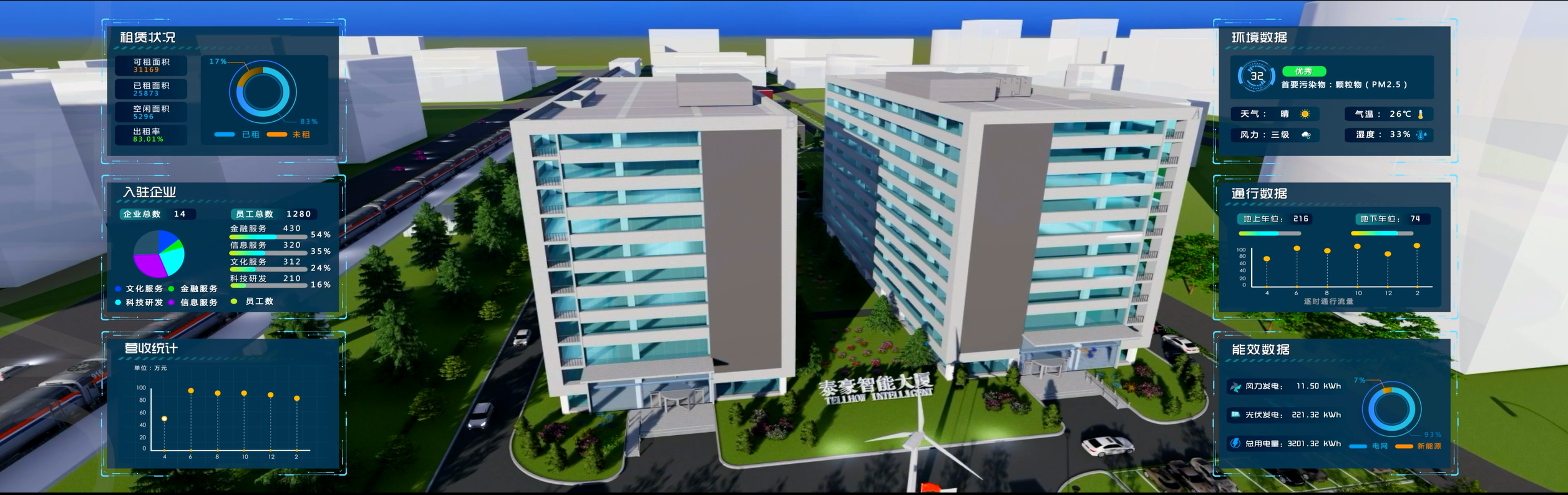 睿筑-EVO视讯EVO大楼.png
