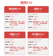 军工行业研究：军工AI加快成长破局者DeepSeek驱动